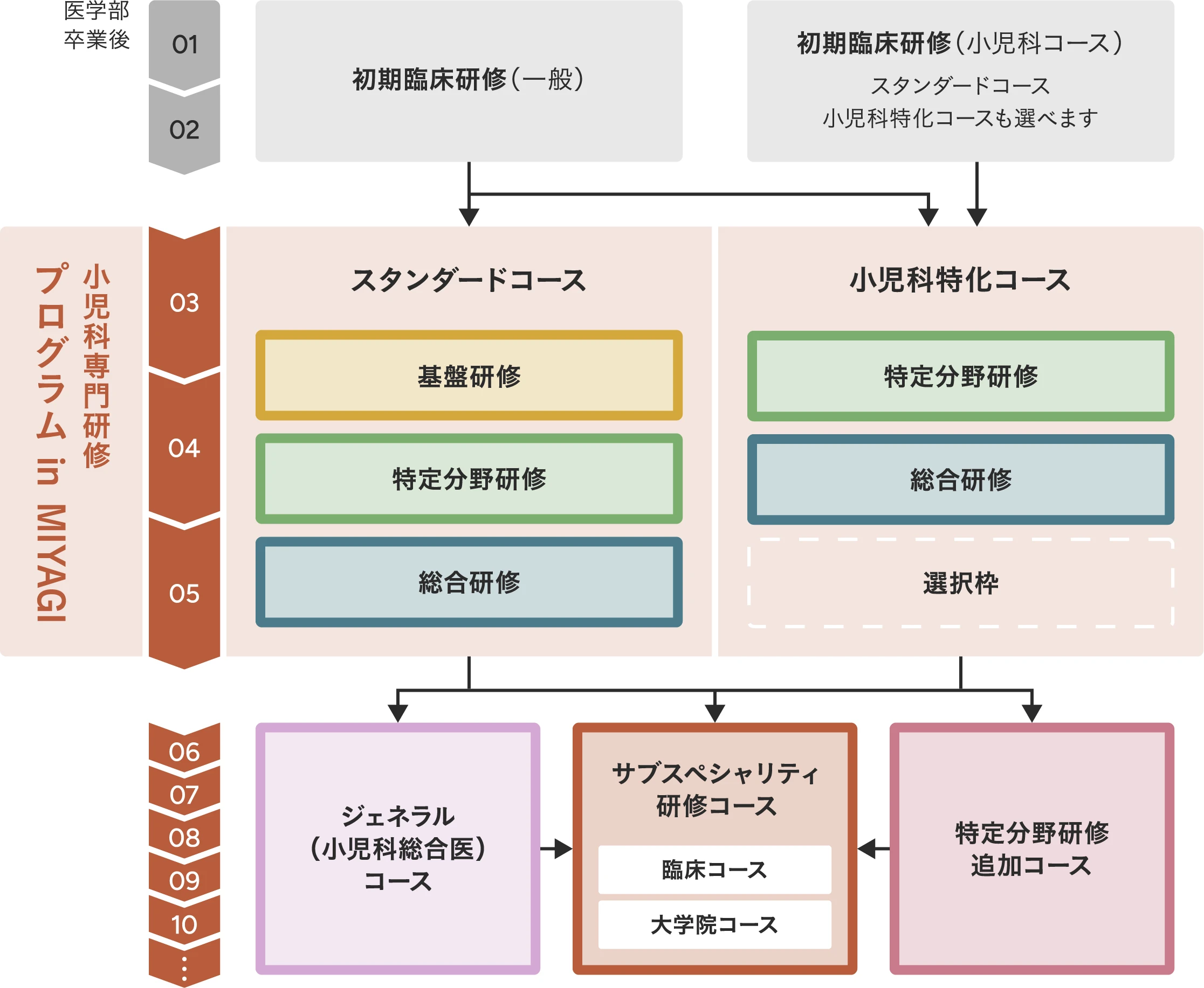 概要図
