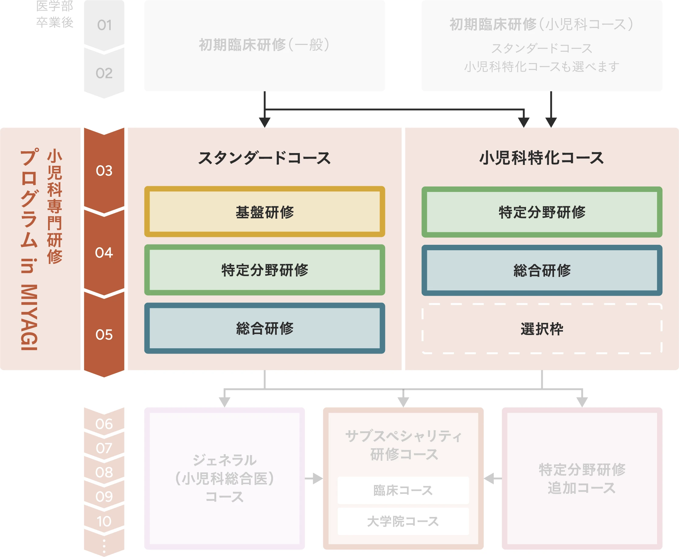 概要図