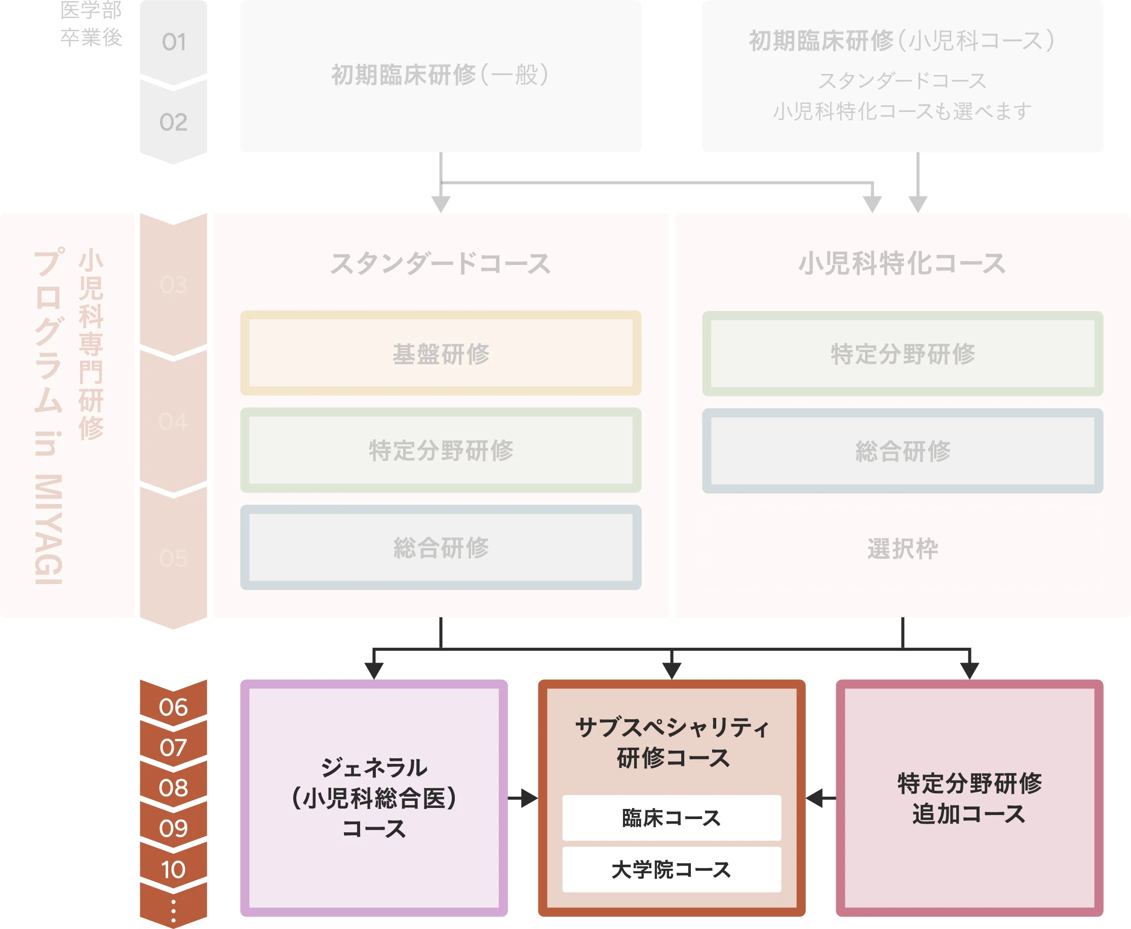 概要図